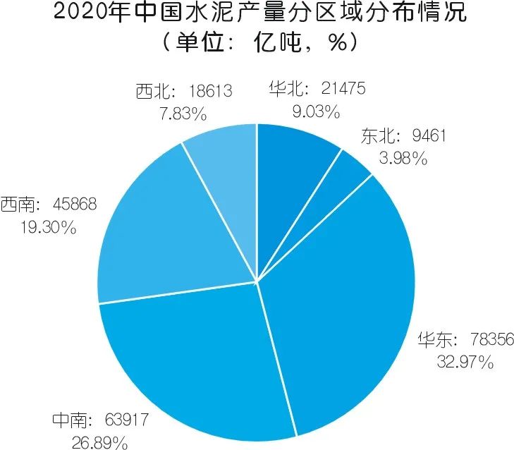 2020年壓縮機應(yīng)用領(lǐng)域數(shù)據(jù)報告及行業(yè)趨勢研判