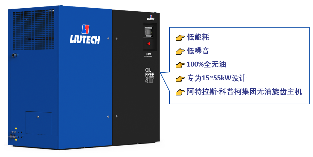 全新無油干式旋齒空氣壓縮機(jī)