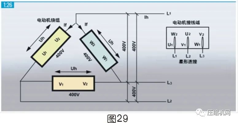 空壓機(jī)電機(jī)銘牌全面解讀，超詳細(xì)