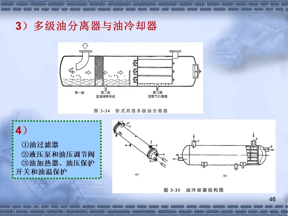 螺桿壓縮機原理及常見故障分析