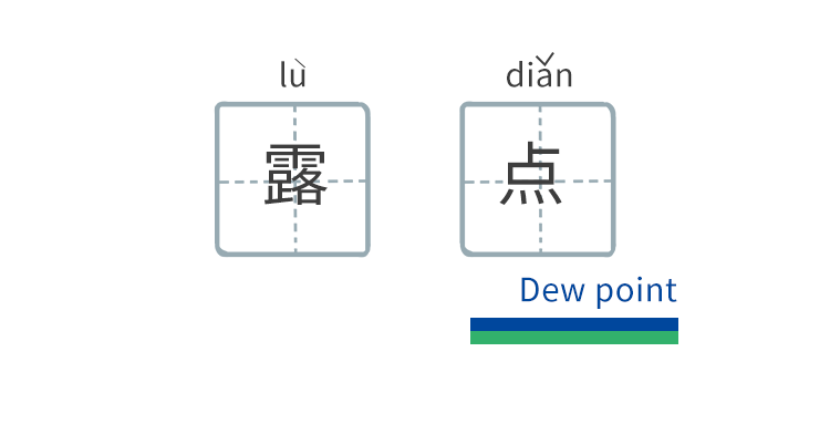 你了解壓力露點嗎？