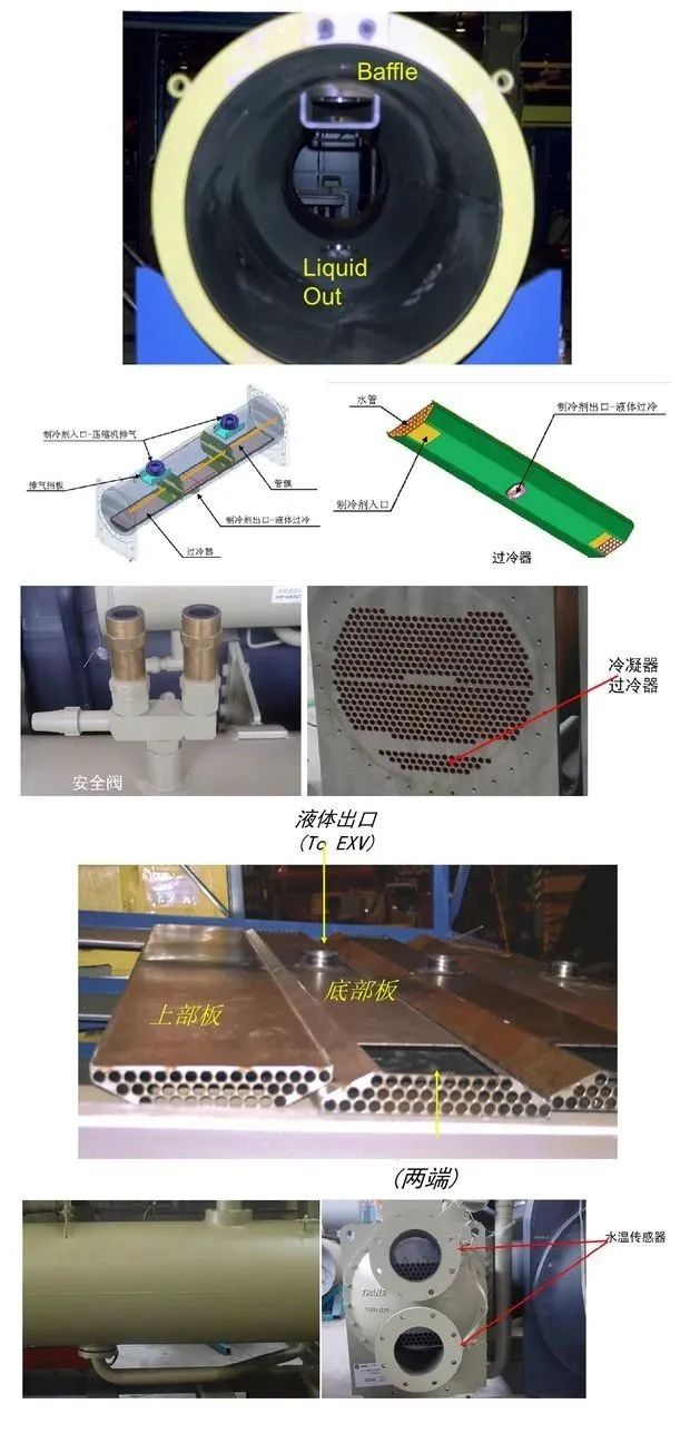 水冷螺桿冷水機(jī)